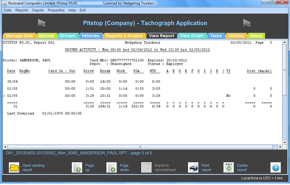 Pitstop Digital Tachograph Activity report